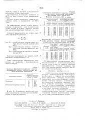 Способ получения синтетического каучука (патент 175659)