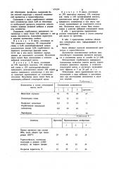 Огнеупорная масса (патент 979299)
