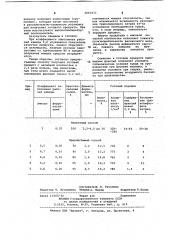 Способ получения порошкообразного моющего средства (патент 1065472)