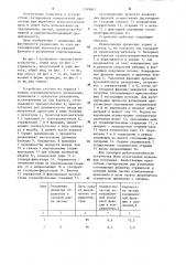 Устройство для разделения измельченной древесины на фракции (патент 1269863)