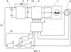 Стартер-генератор автомобиля (патент 2543076)