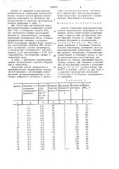 Способ утилизации хлорорганических отходов производства хлоропрена из бутадиена (патент 1608201)