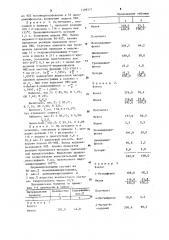 Способ получения инданилфенолов или их замещенных (патент 1109377)