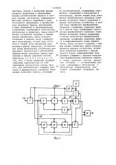 Устройство для формирования ортогональных колебаний (патент 1370659)