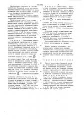 Способ подготовки бумажной массы для производства конденсаторной бумаги (патент 1353862)