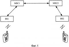 Способ указания состояния пилот-сигнала, контроллер базовой станции и центр коммутации мобильной связи (патент 2549197)