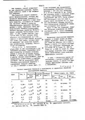 Способ выделения биомассы (патент 902673)