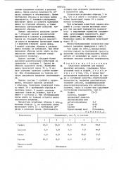 Смазочное покрытие для жидкой прокатки металлов (патент 1397476)