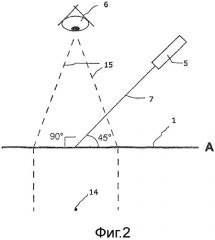 Способ контролирования приводки между отпечатанным изображением и трехмерной структурой на упаковочном материале (патент 2479834)