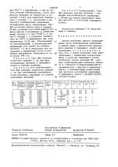Способ получения сшитого полиакриламида (патент 1509359)