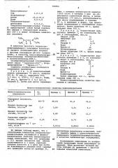 Композиция для получения пенополиуретана (патент 704951)