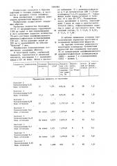 Полимерная промывочная жидкость (патент 1260382)