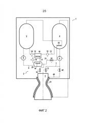 Схема подачи топлива и способ охлаждения (патент 2642711)