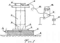 Способ измерения коэффициента преобразования датчика ускорения (патент 2618481)