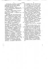 Напорный ящик бумагоделательной машины (патент 1218929)