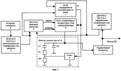 Синтезатор частот с переменными усилением и полосой пропускания кольца фазовой автоподстройки (патент 2267860)