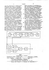 Устройство для моделирования сетевого графика (патент 1038951)