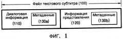 Информационный носитель данных, содержащий субтитры, и обрабатывающее устройство для него (патент 2470387)