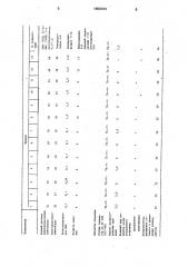 Состав для прозрачного огнезащитного покрытия по древесине (патент 1659444)