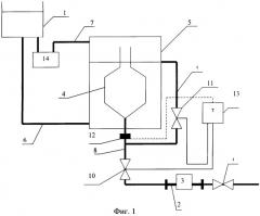Установка для поверки расходомеров и счетчиков жидкости (варианты) (патент 2246704)