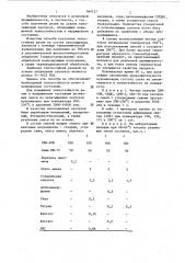 Способ вулканизации смесей на основе ненасыщенных каучуков (патент 569137)