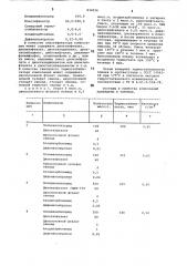 Полимерная композиция (патент 834026)