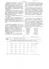Немагнитная сталь (патент 1320256)
