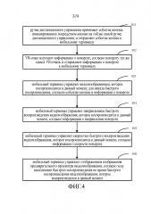 Способ и устройство для управления состоянием воспроизведения (патент 2666626)
