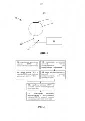 Совмещенная антенна (патент 2617282)