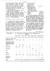 Средство для чистки твердой поверхности и способ его получения (патент 1305170)