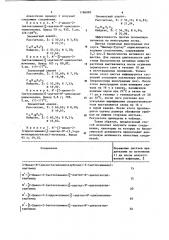 Способ получения производных угольной кислоты (патент 1186085)