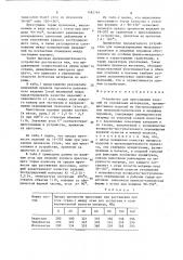 Устройство для прессования изделий из порошковых материалов (патент 1482764)