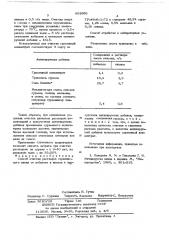 Способ очистки растворов сернокислого цинка от кобальта и никеля (патент 668956)