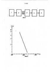 Способ измерения концентрации метана (патент 1116182)