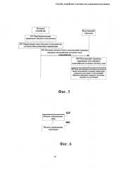 Способ, устройство и система для управления излучением (патент 2611729)