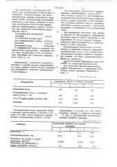 Смесь для изготовления литейных форм и стержней (патент 730444)