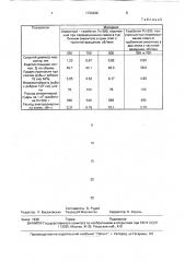 Способ приготовления газобетонной смеси (патент 1733430)