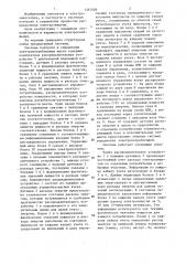 Система контроля и управления электропотреблением шахты (патент 1367098)