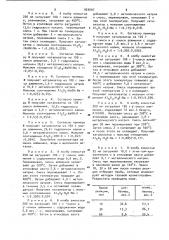 Способ получения 2,2-диметил-3-(2'-метил)-1-пропенил-1,3- трансциклопропан-1-карбоновой кислоты и ее алкиловых эфиров (патент 929007)