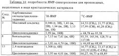 Композиции, включающие димерные или олигомерные ферроцены (патент 2271363)