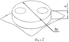 Способ испытания и оценки штампуемости листового проката (патент 2426979)