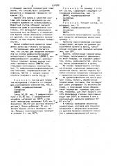 Состав для покрытия материалов (патент 937589)