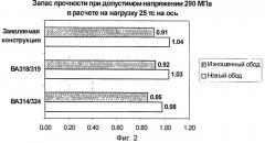 Железнодорожное колесо (патент 2486063)