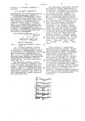 Нелинейное корректирующее устройство (патент 1051501)