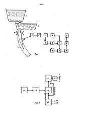 Автоматическое устройство для определения массы металла в разливочном ковше установки непрерывной разливки металла (патент 1168323)