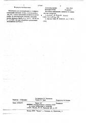 Катализатор для полимеризацииа=олефинов (патент 677187)