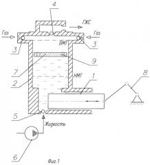 Устройство для дожимания газа (патент 2262003)