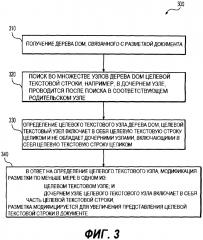 Способ и система для модификации текста в документе (патент 2610585)