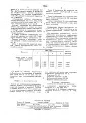 Состав для диффузионного хромирования стальных деталей (патент 777082)