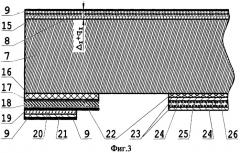 Устройство керамической платы, композиция ее покрытия и способ получения последнего (патент 2269181)